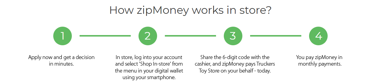 zipMoney-TTS2.jpg